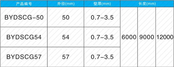 黄冈套筒式声测管加工产品规格尺寸